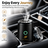 Luxury Portable Electric Bakhoor & Oud Incense Burner,  USB Rechargeable
